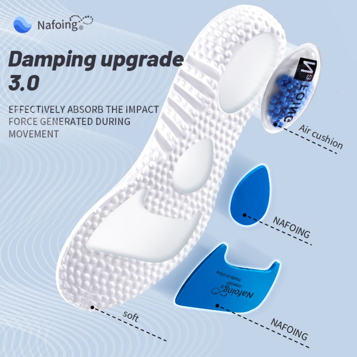 Bantalan sepatu Orthopedic Edi - Sneakers Care ulasan dan harga